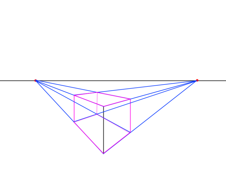 Vanishing Points Explained (How They Work) 24 two point perspectivepng