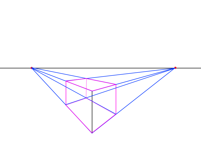 Vanishing Points Explained (How They Work)